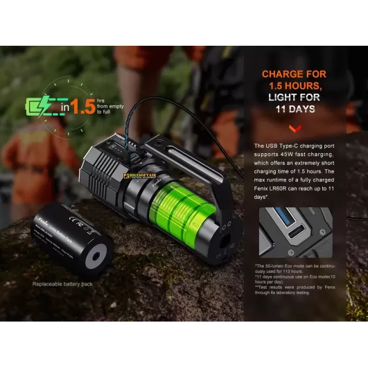 Fenix Flashlight LR60R 21000 lumen