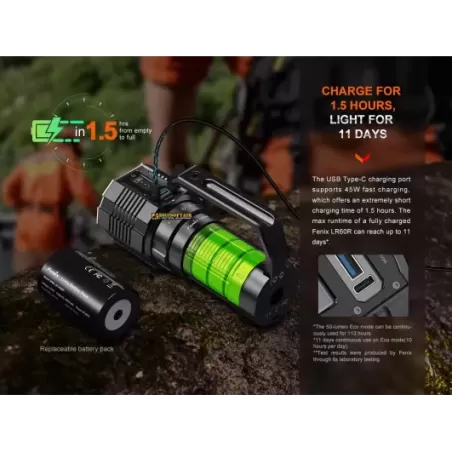 Fenix Flashlight LR60R 21000 lumen