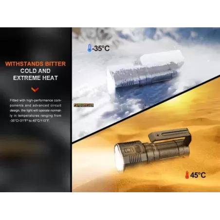 Fenix LR60R Torcia 21000 lumen