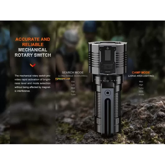 Fenix LR60R Torcia 21000 lumen