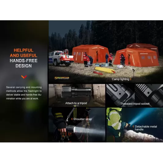 Fenix LR60R Torcia 21000 lumen