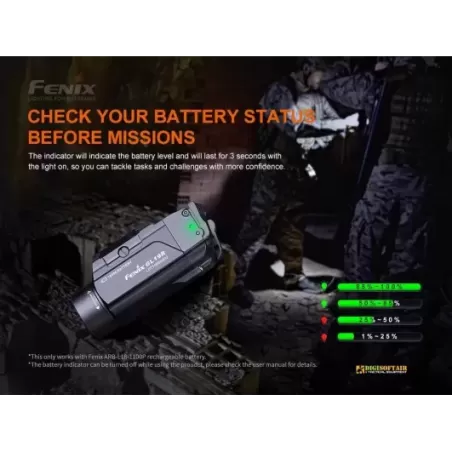 Buy Fenix GL19R Tactical Light 1200 lumens