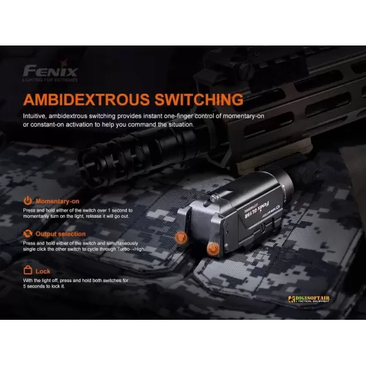 Buy Fenix GL19R Tactical Light 1200 lumens