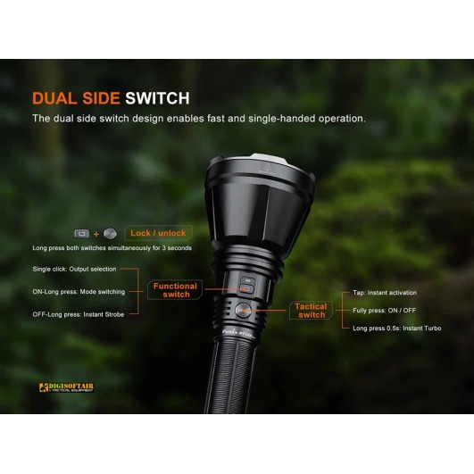 Fenix HT18R V2.0 — torcia long-distance ricaricabile 3700 lm