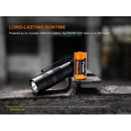 Fenix PD26R ACE — Torcia EDC ricaricabile 1300 lm