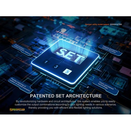 Fenix PD26R ACE — Torcia EDC ricaricabile 1300 lm