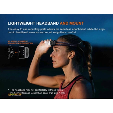 Vendita online Fenix HM60R Rechargeable Headlamp 1300 lumens