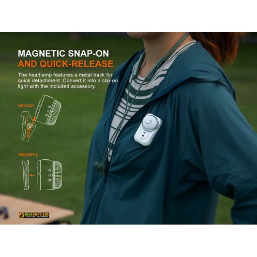 Fenix HL17R — Multipurpose Rechargeable Headlamp 500 lm