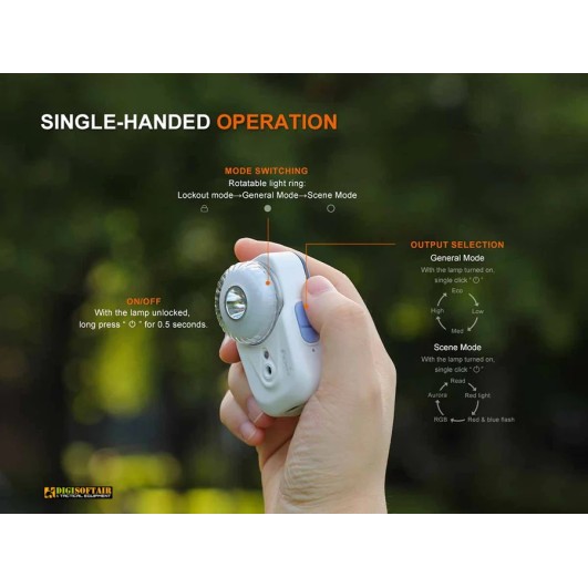 Vendita online Fenix HM60R Rechargeable Headlamp 1300 lumens