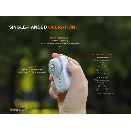 Vendita online Fenix HM60R Rechargeable Headlamp 1300 lumens