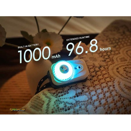 Vendita online Fenix HM60R Rechargeable Headlamp 1300 lumens