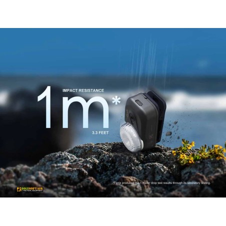 Vendita online Fenix HM60R Rechargeable Headlamp 1300 lumens