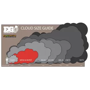 Vendita online Enola Gaye Black wire pull WP40 smoke granade 2