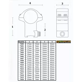 Anelli di Montaggio per Ottiche Ø30mm - Slitte Picatinny e Weaver (Alto) 7403 2
