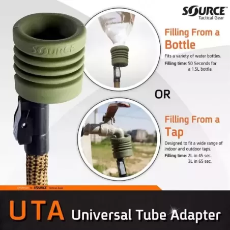 SOURCE Universal tube adapter UTA