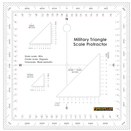 Mil Coordinate Scale — Transparent Map Scale for 1:25k–1:250k