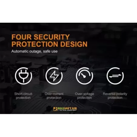 Carica batterie ARE A2 Fenix