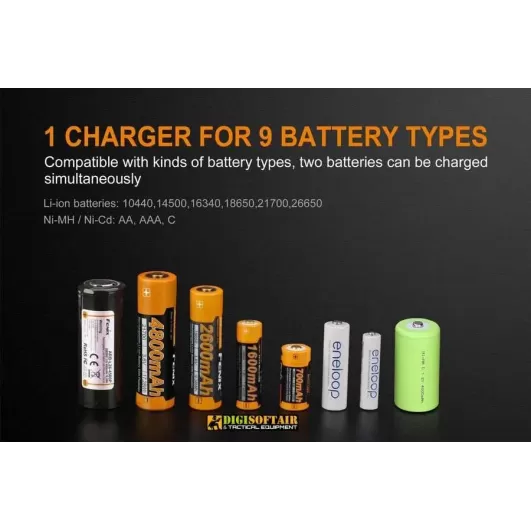 Carica batterie ARE A2 Fenix