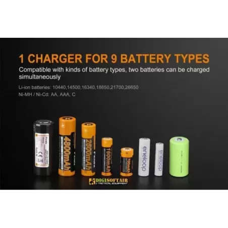 Fenix ARE A2 Dual Channel Battery Charger 