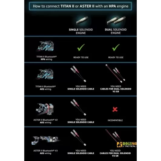 ASTER II Bluetooth® EXPERT for V3 GB [AEG & HPA]