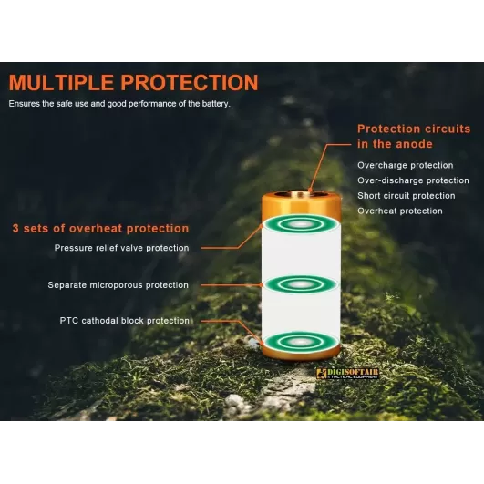 Fenix battery 18350 1100mAh ARB-L18-1100