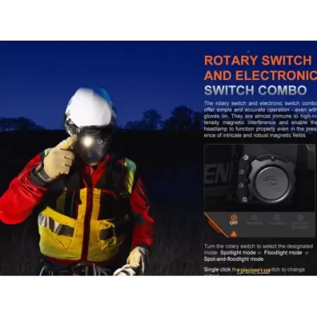 Fenix HP35R Professional Rechargeable Headlamp 4000 lumen