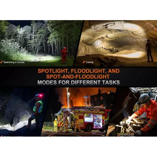 Fenix HP35R Professional Rechargeable Headlamp 4000 lumen