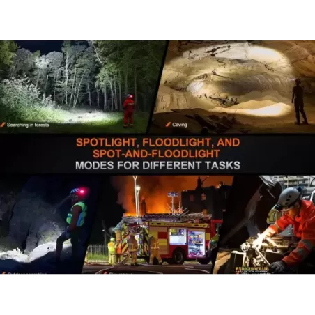 Fenix HP35R Professional Rechargeable Headlamp 4000 lumen