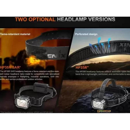 Fenix HP35R Professional Rechargeable Headlamp 4000 lumen