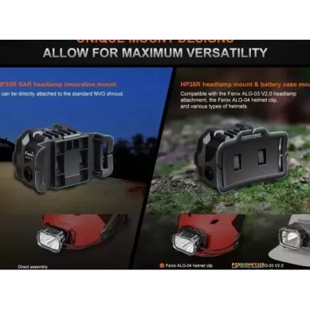 Fenix HP35R Professional Rechargeable Headlamp 4000 lumen