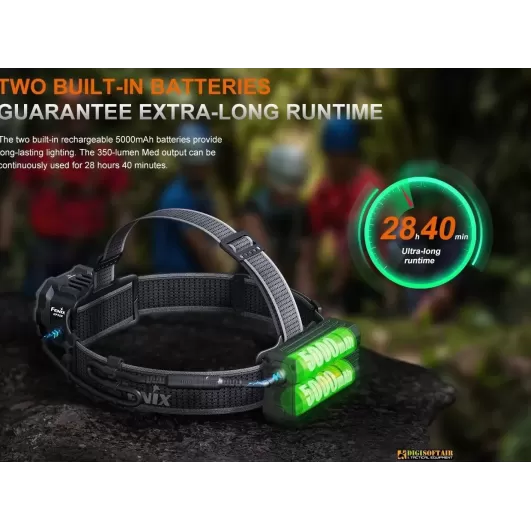 Fenix HP35R Professional Rechargeable Headlamp 4000 lumen