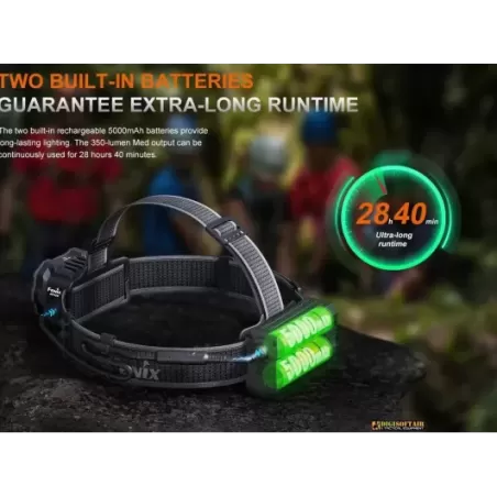 Fenix HP35R Professional Rechargeable Headlamp 4000 lumen