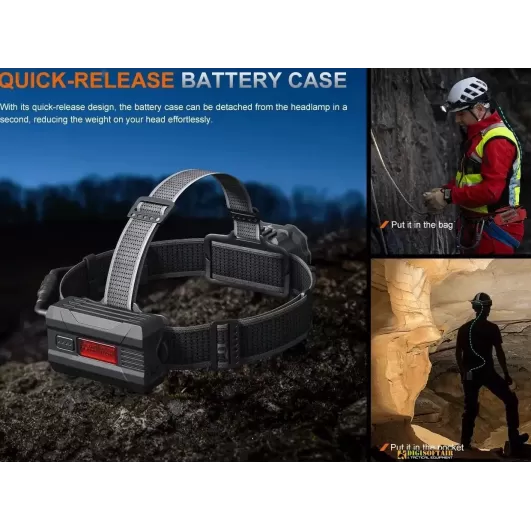 Fenix HP35R Professional Rechargeable Headlamp 4000 lumen