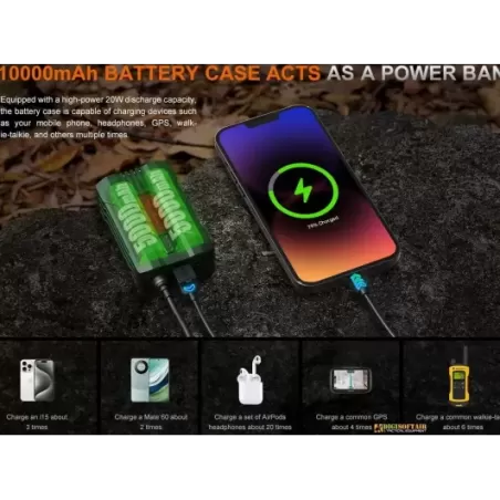 Fenix HP35R Professional Rechargeable Headlamp 4000 lumen