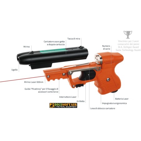  Piexon JPX2 Jet Protector con Laser, pistola pistola da difesa