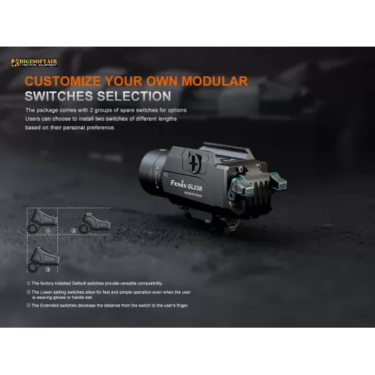 Fenix GL23 Tactical Light with Green Laser Sight 1200 lumens