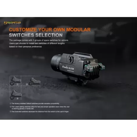 Fenix GL23 Tactical Light with Green Laser Sight 1200 lumens