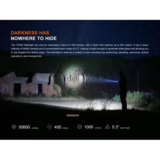 Buy FENIX TK16 V2 tactical flashlight LED 3100