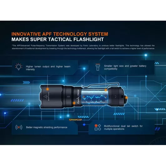 Buy FENIX TK16 V2 tactical flashlight LED 3100