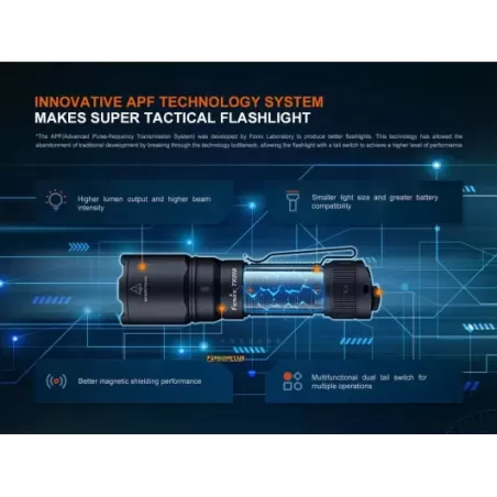 Buy FENIX TK16 V2 tactical flashlight LED 3100