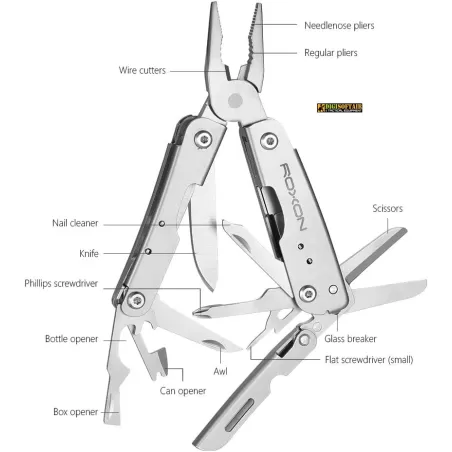 Vendita online Pinza multiuso Roxon M2