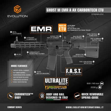 Buy Evolution Ghost M EMR A AX Carbontech ETU Buy Evolution Ghost M EMR A AX Carbontech ETU