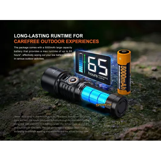 Fenix Torcia LD45R 2800 Lumens