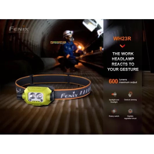 Buy FENIX Headlamp HL60R 950 lumens