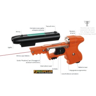 Piexon JPX2 Jet Protector con Laser, pistola pistola da difesa 2