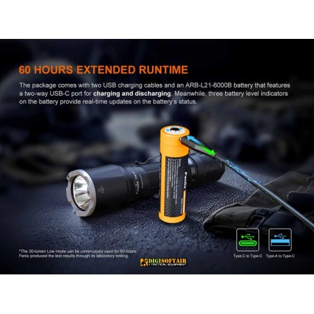 FENIX TK17 Tactical flashlight LED 3600 lumens