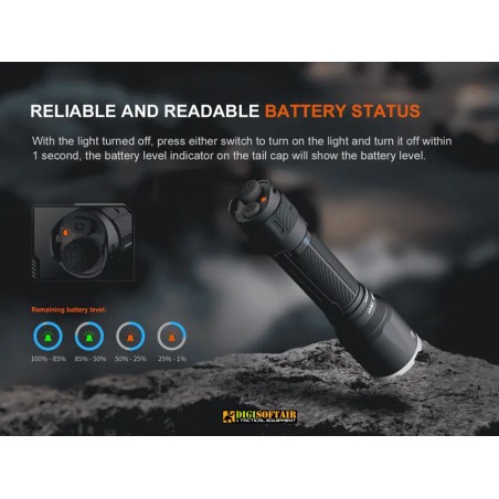 FENIX TK17 Tactical flashlight LED 3600 lumens