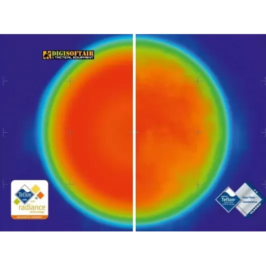 GSI Pinnacle Backpacker Ultimate, set cucina gourmet per 2