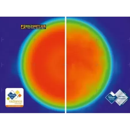 GSI Pinnacle Backpacker Ultimate, set cucina gourmet per 2