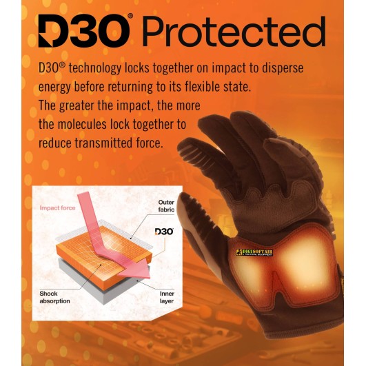 Mechanix M-Pact Ranger Green — Tactical Gloves